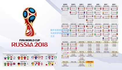 国乒包揽世乒赛五冠 马龙陈梦双双加冕单打之王