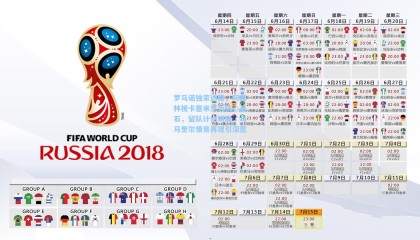 罗马诺独家透露，阿莫林视卡塞米罗为核心基石，留队计划明确，与马奎尔情景再现引深思